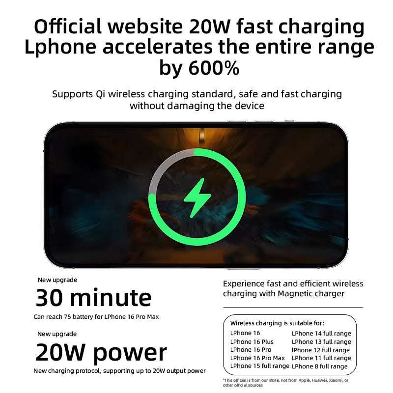 Qi2 Power Bank 10000Mah Magnetic Wireless Charger Powerbank for Iphone Portable 10000 Mah External Battery Phone Fast Charging