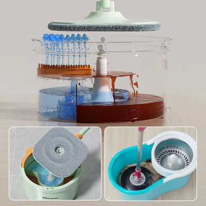 Mop Cleaning Supplies Cleaning Products Homettler 360 Rotating Flat Mop Cleaning Tools Mop Bucket