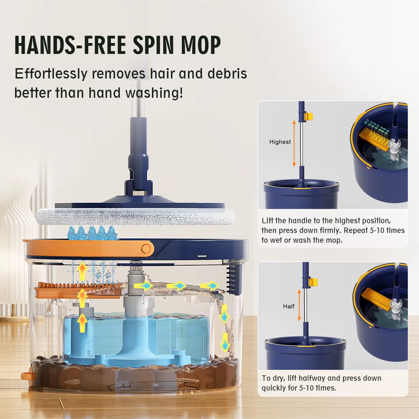 Homettler Manufacture 360 Rotating Mops Made by Microfiber Cleaning Item Clean and Dirty Separation for Kitchen