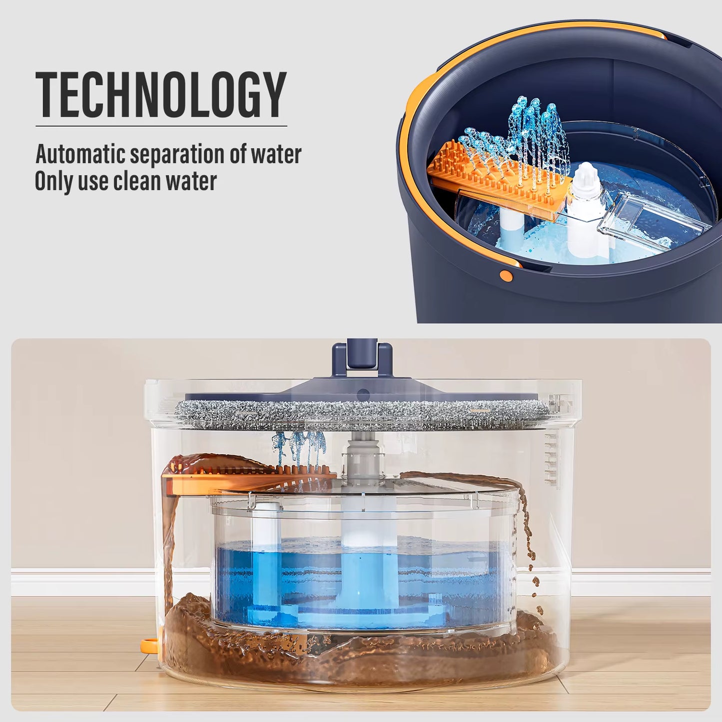 Homettler Manufacture 360 Rotating Mops Made by Microfiber Cleaning Item Clean and Dirty Separation for Kitchen