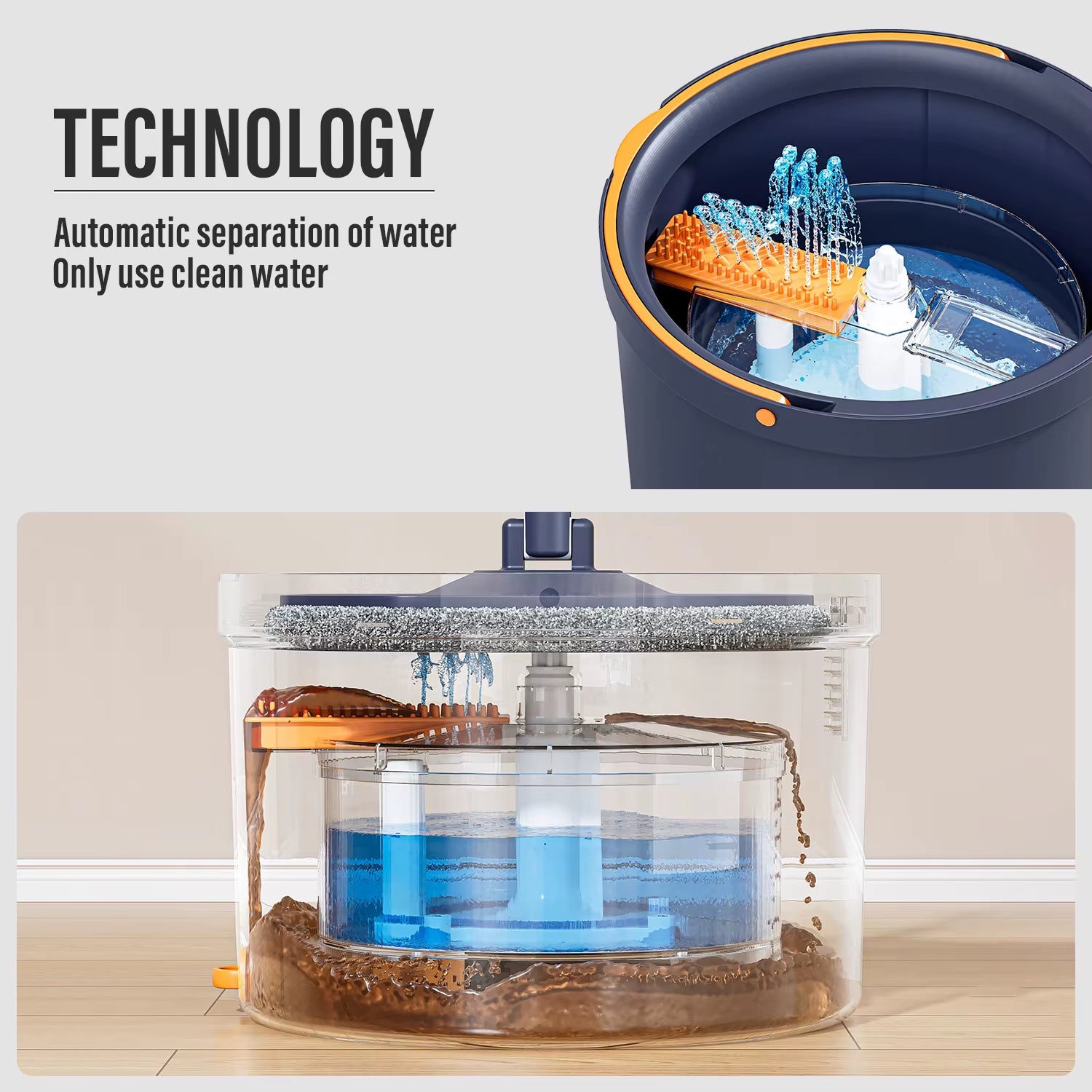 Homettler Manufacture 360 Rotating Mops Made by Microfiber Cleaning Item Clean and Dirty Separation for Kitchen