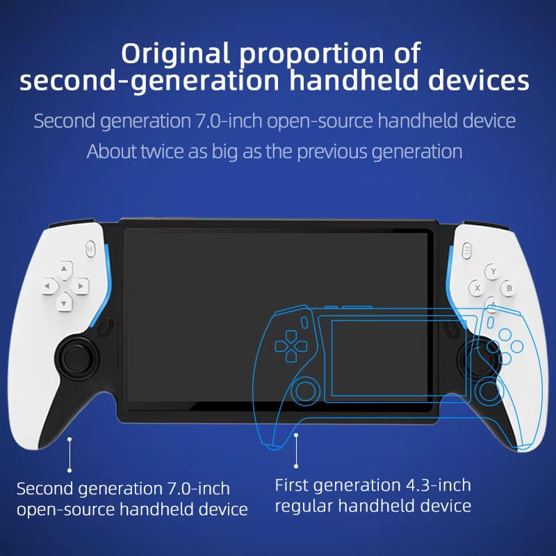 Pro Version R36S Max HC8000 Ultra Portable Retro Gaming Handheld Game Console