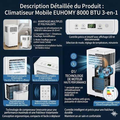Climatiseur Mobile EUHOMY 8000 BTU : Fraîcheur Instantanée et Confort 3-en-1