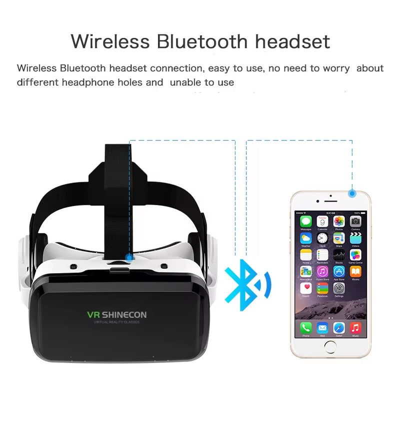 3D Wireless Support Mobile Phone VR G04BS with Game Controller Y1 Virtual Reality VR Glasses with Blue Tooth Headset