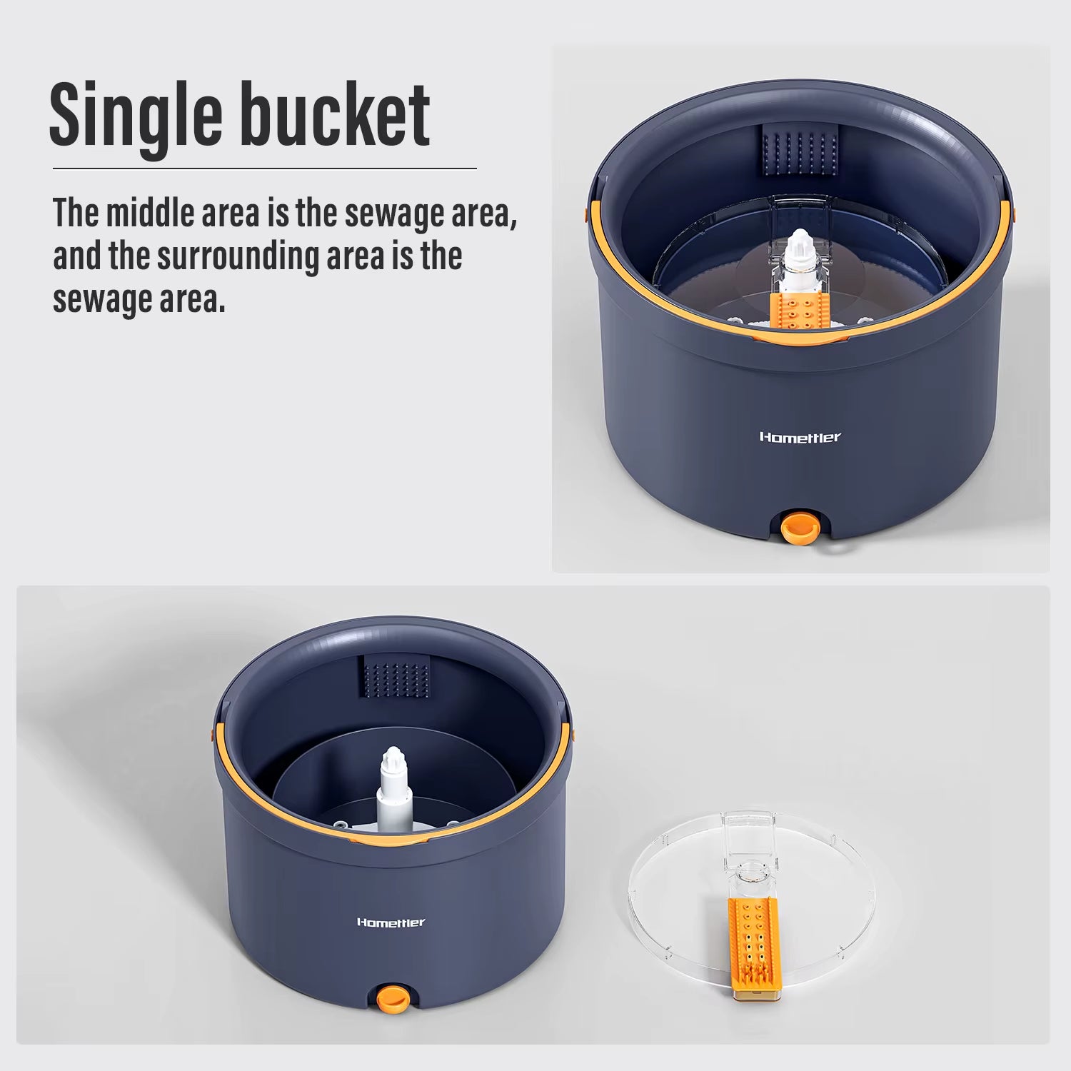 Homettler Manufacture 360 Rotating Mops Made by Microfiber Cleaning Item Clean and Dirty Separation for Kitchen